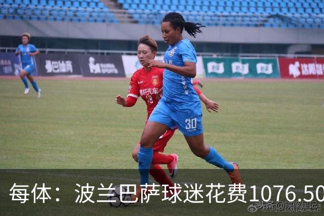 每体：波兰巴萨球迷花费1076.50欧元，异国圆梦国家德比
